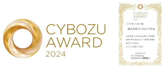 サイボーズアワード2024